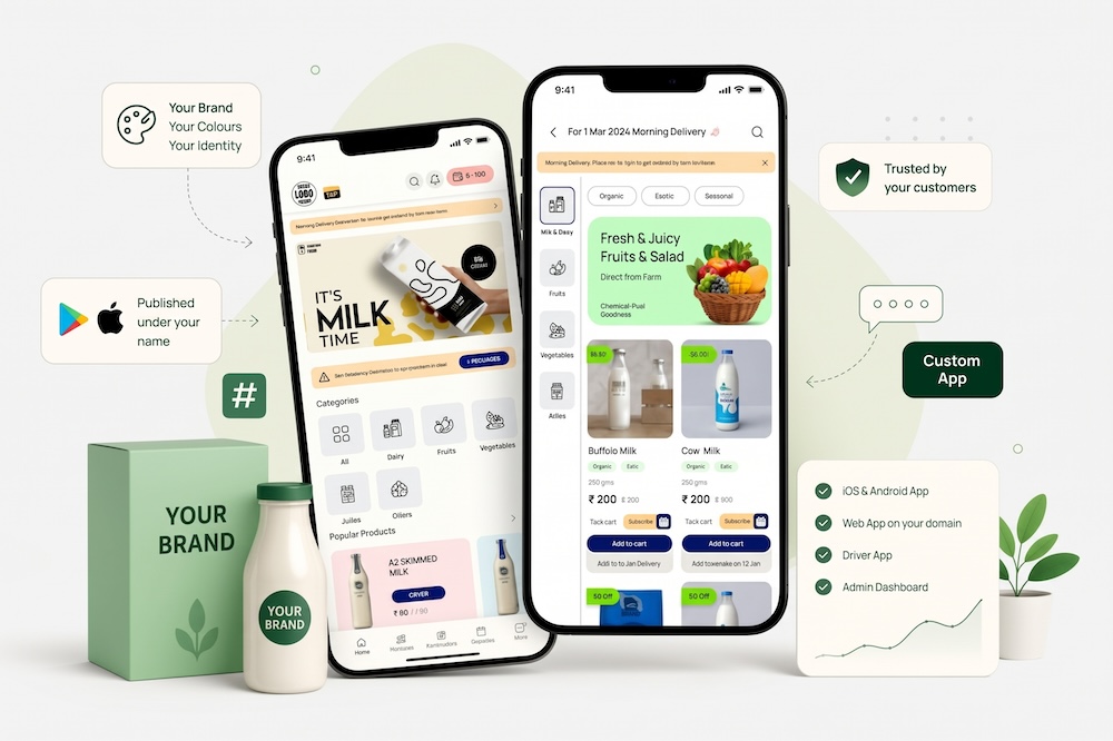MilkMaster 6 White-Label Apps